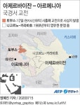 [그래픽] 아제르바이잔-아르메니아 국경서 교전 | 연합뉴스
