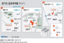 [그래픽] 경기도 공공재개발 후보지 | 연합뉴스