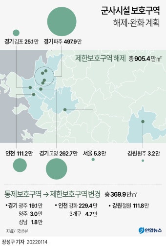 [그래픽] 군사시설 보호구역 해제·완화 계획 | 연합뉴스