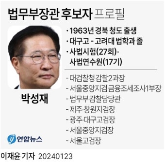[프로필] 박성재 법무장관 후보자…尹과 막역한 검찰 선배(종합) | 연합뉴스