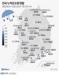[그래픽] 전국 누적강수량 현황 | 연합뉴스