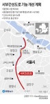 정체 극심 서부간선도로 평면화 대신 도로 용량 늘린다 | 연합뉴스