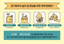 마임 의정부남부 부흥지사 | [투빅 경기도 분도론] ③ 공염불 32년…성공열쇠는 '국가적 담론화' | 연합뉴스