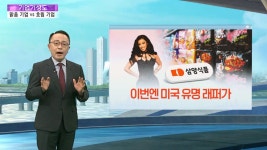 [기업기상도] 제철 만나 맑은 기업 VS 역풍 맞아 흐린 기업 | 연합뉴스