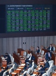 국회 청년미래 특위 구성 의결 | 연합뉴스