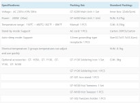 [ATTEN] GT-6200 Double Channel Rework Station,어텐,인두기 공구스토어 > 인두기/납땜용품 > SMD수리장비 > SMD리워크스테이션 (주... 