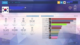 오버워치에서의 제 인성입니다 하하 > 스팀게임/PC게임 | 퀘이사존 오버워치에서의 제 인성입니다 하하