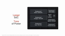 퀄컴 스냅드레곤 인텔 I5 성능을 도전합니다. > 모바일 뉴스 | 퀘이사존 QUASARZONE 퀄컴 스냅드레곤 인텔 I5 성능을 도전합니다.