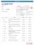 블랙 감성의 AMD 시스템 > PC조립/견적 | 퀘이사존 QUASARZONE 블랙 감성의 AMD 시스템