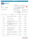 이벤트 참여용 드림 견적입니다. > PC조립/견적 | 퀘이사존 QUASARZONE 이벤트 참여용 드림 견적입니다.