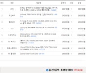 하이앤드 pc 조립 견적 봐주세요 > PC조립/견적 | 퀘이사존 QUASARZONE 하이앤드 pc 조립 견적 봐주세요