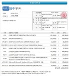 다 골랐는데 그래픽카드에서 물음표(???)뜨네요 > PC조립/견적 | 퀘이사존 QUASARZONE 다 골랐는데 그래픽카드에서 물음표(???)뜨네요