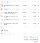 146 견적좀 봐주세요 > PC조립/견적 | 퀘이사존 QUASARZONE 146 견적좀 봐주세요