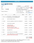 > PC조립/견적 | 퀘이사존 QUASARZONE 대략 수능 이후 견적인데 젠2나온 상황이라 추후로 가성비로 맞추면 이렇게 되나요??