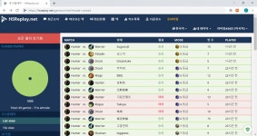 돌겜 나만의 기계냥 개꿀잼 ㅋㅋㅋㅋㅋ > 스팀/PC게임 | 퀘이사존 QUASARZONE 돌겜 나만의 기계냥 개꿀잼 ㅋㅋㅋㅋㅋ