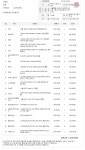 견적놀이 잼있네요 > PC조립/견적 | 퀘이사존 QUASARZONE 견적놀이 잼있네요