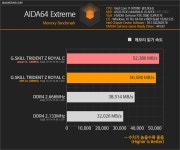 팔방미인, G.SKILL DDR4 32G PC4-28800 CL16 TRIDENT Z ROYAL C 실버 > 리뷰 | 퀘이사존 QUASARZONE 팔방미인, G.SKILL DDR4 32G PC4... 