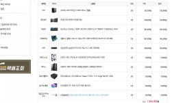 컴퓨터 잘 모르는 컴붕이입니다..게이밍 컴퓨터 견적좀 봐주세요... QUASARZONE 컴퓨터 잘 모르는 컴붕이입니다..게이밍 컴퓨터 견적좀 봐주세요