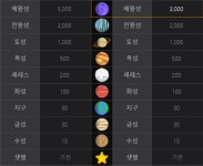 2790포인트를 태워?