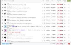 (17:39 최종수정+++) > PC조립/견적 | 퀘이사존 QUASARZONE 필승 3600+1660S 최종 이륙 허가 받겠습니다 ! (17:39 최종수정+++)