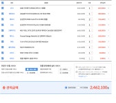 259만원 결제했습니다...