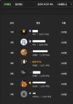 포인트랭킹이 여러가지였네요.. > 자유게시판 | 퀘이사존 QUASARZONE 포인트랭킹이 여러가지였네요..