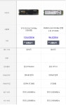 컴린이 질문입니다. > SSD/HDD/USB | 퀘이사존 QUASARZONE 컴린이 질문입니다.