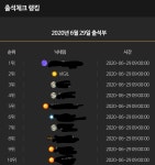 내가 콩이라니 내가콩이라니!! > 자유게시판 | 퀘이사존 QUASARZONE 내가 콩이라니 내가콩이라니!!