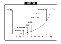 여러분의 PC는 얼마나 조용하십니까? (저소음 ITX 세팅) > 케이스/튜닝 | 쿨엔조이