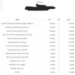 주문해버렷다 > PC조립/견적 | 퀘이사존 주문해버렷다