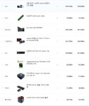 라이브 교육 pc 견적 좀 봐주세요. > PC조립/견적 | 퀘이사존 QUASARZONE 라이브 교육 pc 견적 좀 봐주세요.