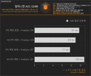 알파스캔 AOC G2490 > 리뷰 | 퀘이사존 QUASARZONE 알파스캔 AOC G2490