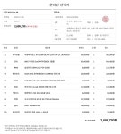 원컴 방송용 컴퓨터 견적좀 알려주세요! > PC조립/견적 | 퀘이사존 원컴 방송용 컴퓨터 견적좀 알려주세요!