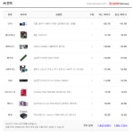 10700 이륙 준비 중!!! 조언 부탁드립니다. > PC조립/견적 | 퀘이사존 10700 이륙 준비 중!!! 조언 부탁드립니다.