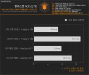 알파스캔 AOC G2790 > 리뷰 | 퀘이사존 QUASARZONE 알파스캔 AOC G2790