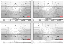 알파스캔 AOC G2790 > 리뷰 | 퀘이사존 QUASARZONE 알파스캔 AOC G2790