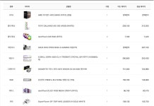 5800x 3070 화이트 컨셉 pc 견적 봐주세요 > PC조립/견적 | 퀘이사존 5800x 3070 화이트 컨셉 pc  견적 봐주세요