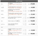 컴린이 5600에 3080 견적 초안입니다. 많이 까주세요 > PC조립/견적 | 퀘이사존