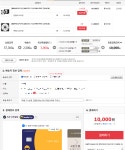 (+스클 계산공식) +귤나잇되세요 > 자유게시판 | 퀘이사존 QUASARZONE 아틱팬 6개 질렀습니다. (+스클 계산공식) +귤나잇되세요
