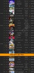 2020년 PC 게임 결산! 메타스코어 Top 50!! > 게임칼럼 | 퀘이사존 QUASARZONE 2020년 PC 게임 결산! 메타스코어 Top 50!!