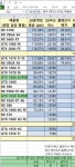 현 시점 냉정하게 가장 가성비 좋은 글카 > 그래픽카드 | 퀘이사존 QUASARZONE 현 시점 냉정하게 가장 가성비 좋은 글카