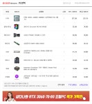 컴린이 견적 평가 부탁드립니다. 지적해주신 것들 수정해보았습니다. > PC조립/견적 | 퀘이사존 컴린이 견적 평가 부탁드립니다. 지적해주신 것들...