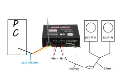 패시브 케이블 to 3.5mm 스테레오 변환케이블은 없나요? > 게이밍오디오 | 퀘이사존 QUASARZONE 패시브 케이블 to 3.5mm 스테레오... 