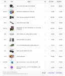 영상편집과 스팀게임 돌릴 조립컴 견적 봐주셨으면 합니다 > PC조립/견적 | 퀘이사존 QUASARZONE 영상편집과 스팀게임 돌릴 조립컴 견적... 