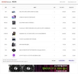 진짜진짜진짜 마지막 확인 부탁드립니다 > PC조립/견적 | 퀘이사존 QUASARZONE 진짜진짜진짜 마지막 확인 부탁드립니다