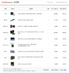 로아 중급 사양 컴퓨터 견적 > PC조립/견적 | 퀘이사존 QUASARZONE 로아 중급 사양 컴퓨터 견적