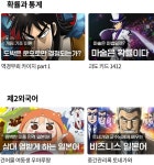 한국 최대 규모 1타 인강 사이트 > 애니/피규어게시판 | 퀘이사존 QUASARZONE 한국 최대 규모 1타 인강 사이트