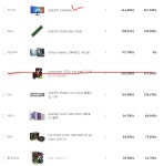 10700에 WQHD 환경 견적 살펴봐주세요~ > PC조립/견적 | 퀘이사존 10700에 WQHD 환경 견적 살펴봐주세요~