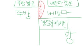 창문형 에어컨의 원리 아시는분계신지요??? > 기타/주변기기 | 퀘이사존 QUASARZONE 창문형 에어컨의 원리 아시는분계신지요???