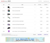 이대로 구매해도 괜찮을까요 > PC조립/견적 | 퀘이사존 이대로 구매해도 괜찮을까요